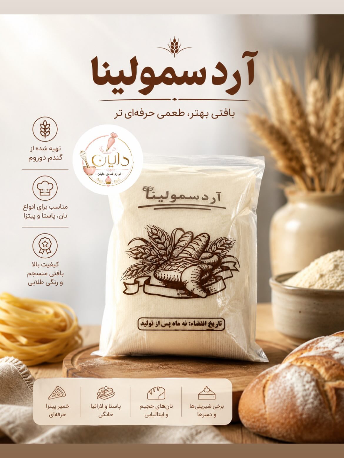 ارد سمولینا